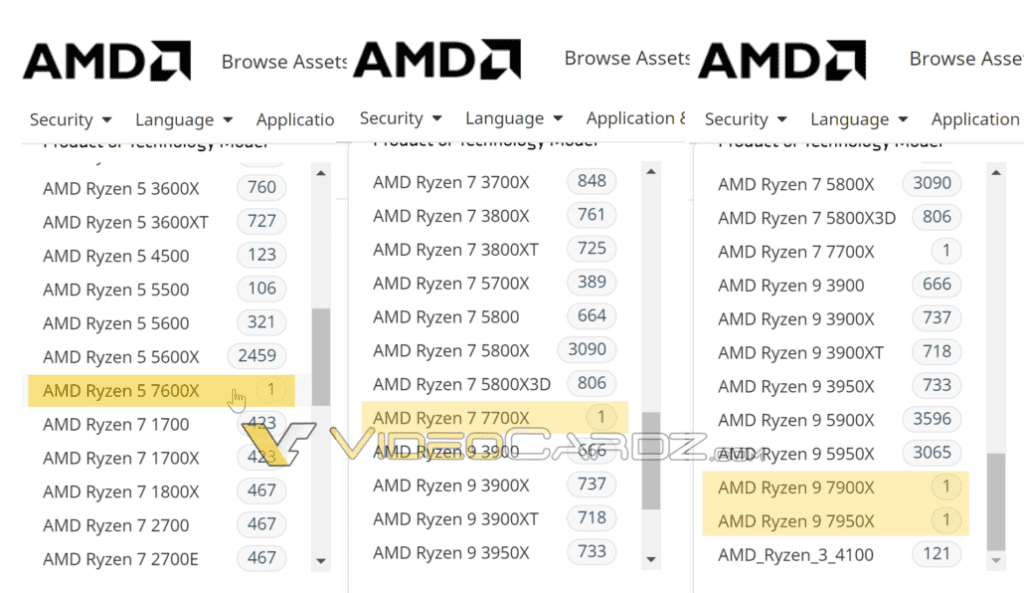 AMD