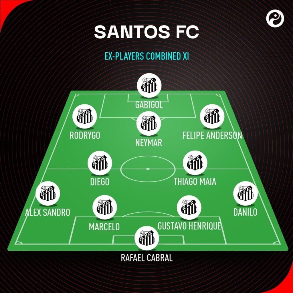 Santos FC XI of Ex Players Combined Image Credits Squawka