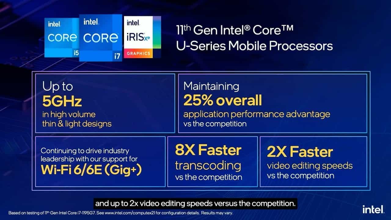 Intel's two new Tiger Lake-U refresh CPUs could face supply issues