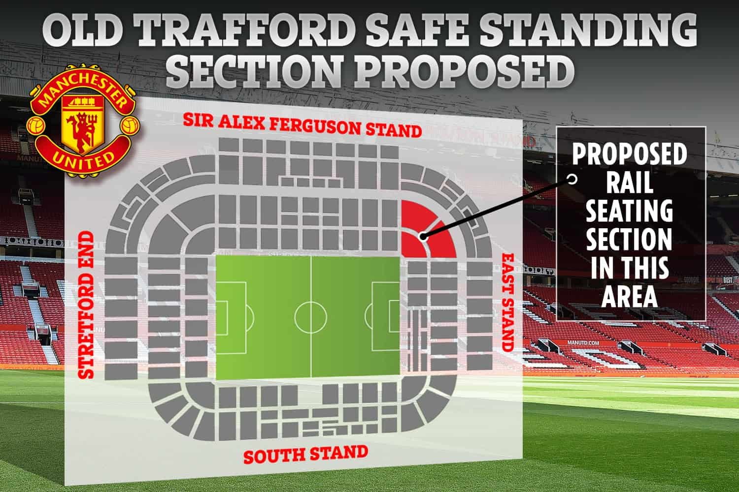 Manchester United to introduce safe standing on New Year's Day with a first terraced match!