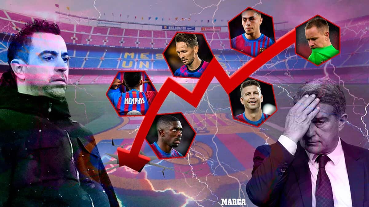 Crisis of Barcelona and its key figures