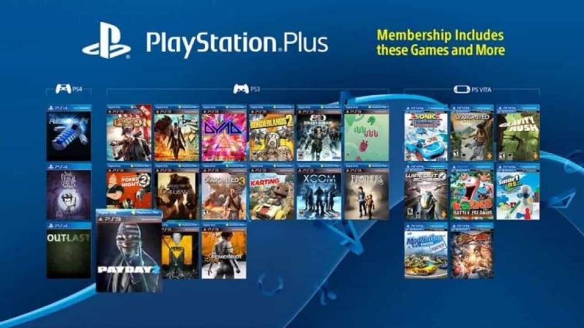 PS Plus most popular gaming service in the US with 41% reach - Augusta Free  Press