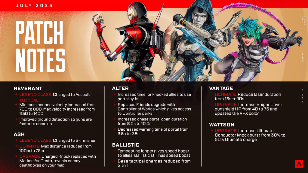 Apex Legends Update 2 1