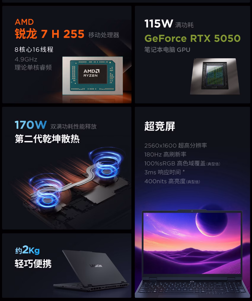 Lenovo Legion R7000 2 1