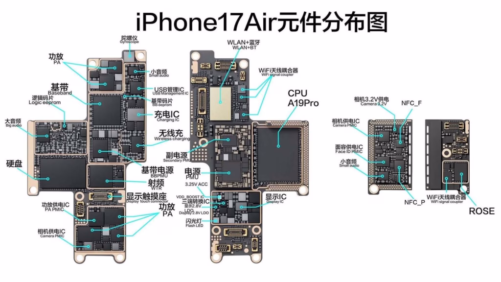 iPhone Air